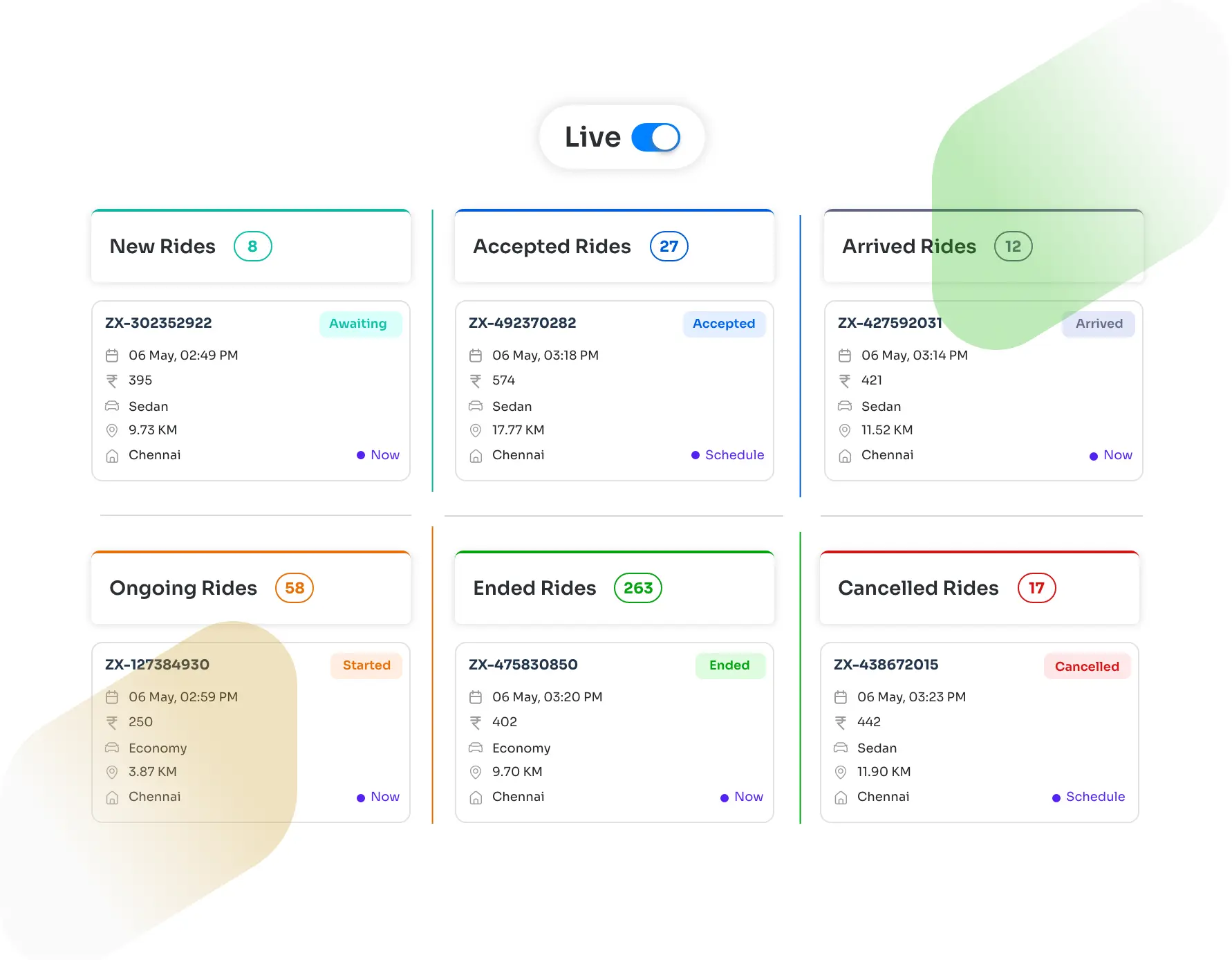 Employee transportation software