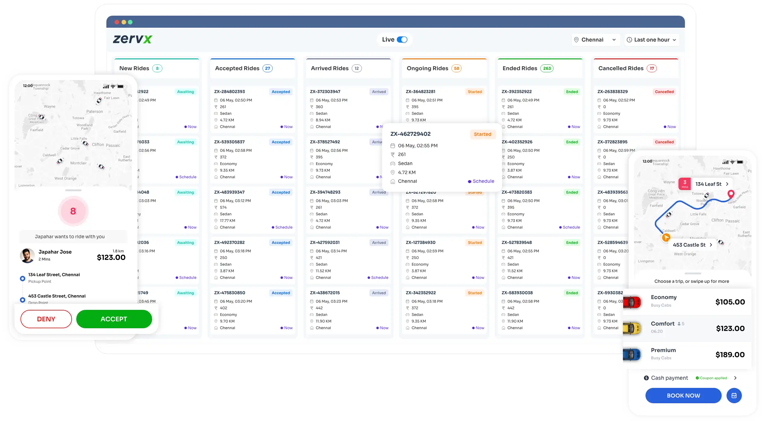 Admin panel dashboard and passenger app interface